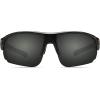 imageUnder Armour unisexadult Changeup Dual Sunglasses Wrap SunglassesGloss Black  Gray Polarized With Storm