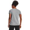 imageUnder Armour Womens Fusion PantsMod Gray Light Heather 016Jet Gray