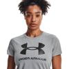 imageUnder Armour Womens Fusion PantsMod Gray Light Heather 016Jet Gray