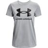 imageUnder Armour Womens Fusion PantsMod Gray Light Heather 016Jet Gray