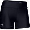 imageUnder Armour Womens Team Shorty 4Black 001White