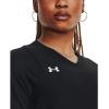imageUnder Armour Womens UA Volleyball Powerhouse 20 Long Sleeve Jersey  HeatGear Fabric with Mesh PanelsBlack  White