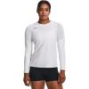imageUnder Armour Womens UA Volleyball Powerhouse 20 Long Sleeve Jersey  HeatGear Fabric with Mesh PanelsWhite  Pitch Gray