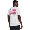 imageUnder Armour Mens New Freedom Banner TShirt101 White  Red  Royal