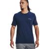 imageUnder Armour Mens New Freedom Banner TShirt408 Academy  Royal  Red