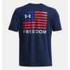 imageUnder Armour Mens New Freedom Banner TShirt408 Academy  Royal  Red