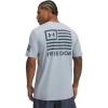 imageUnder Armour Mens New Freedom Banner TShirt465 Harbor Blue   Downpour Gray