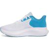imageUnder Armour Womens Charged Rogue 5 Sneaker101 WhiteEther BlueStream