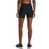 imageUnder Armour Womens HeatGear Armour Mid Rise MiddyBlack 001White
