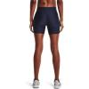 imageUnder Armour Womens HeatGear Armour Mid Rise MiddyMidnight Navy 410White