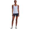imageUnder Armour Womens HeatGear Armour Mid Rise MiddyMidnight Navy 410White