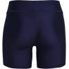 imageUnder Armour Womens HeatGear Armour Mid Rise MiddyMidnight Navy 410White