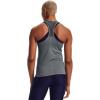 imageUnder Armour Womens HeatGear Armour Racer TankGray