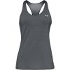 imageUnder Armour Womens HeatGear Armour Racer TankGray