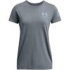 imageUnder Armour Womens New Freedom Banner TShirt002 Gravel   Carolina Blue