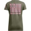 imageUnder Armour Womens New Freedom Banner TShirt394 Marine Od Green   Meta Pink