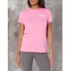 imageUnder Armour Womens New Freedom Banner TShirt659 Pink Edge   Pink Sugar