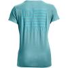 imageUnder Armour Womens New Freedom Banner TShirtCloudless Sky 400Opal Blue