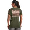 imageUnder Armour Womens New Freedom Banner TShirtMarine Od Green 390Pink Sands
