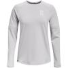 imageUnder Armour Womens Softball Crew Pullover 22014 Halo Gray   White