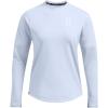 imageUnder Armour Womens Softball Crew Pullover 22464 Nimbus Blue   White