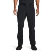 imageUnder Armour Mens Defender Pants 001 Black   Black 4032