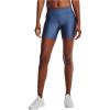 imageUnder Armour Womens HeatGear Armour Mid Rise MiddyMineral Blue 470White