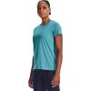 imageUnder Armour Womens New Freedom Banner TShirtCloudless Sky 400Opal Blue
