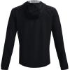 imageUnder Armour Mens Sportstyle Windbreaker003 Black   Mod Gray