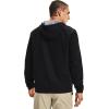 imageUnder Armour Mens Sportstyle WindbreakerBlack 003Mod Gray