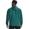 imageUnder Armour Mens Sportstyle WindbreakerCeruleanwhite