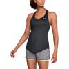 imageUnder Armour Womens HeatGear Armour Mesh Back TankBlack Metallic Silver