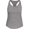 imageUnder Armour Womens HeatGear Armour Mesh Back TankCharcoal Light Heather Metallic Silver