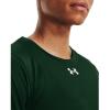 imageUnder Armour Womens HeatGear Compression LongSleeve TShirtForest Green  White