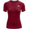 imageUnder Armour Womens HeatGear Compression ShortSleeve TShirtCardinal 625White