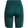 imageUnder Armour Womens Motion Crossover Bike Shorts449 Hydro Teal   White