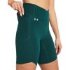 imageUnder Armour Womens Motion Crossover Bike Shorts449 Hydro Teal   White