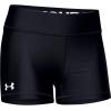 imageUnder Armour Womens Team Shorty Shorts  SuperLight HeatGear FabricBlack 001White
