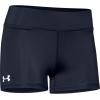 imageUnder Armour Womens Team Shorty Shorts  SuperLight HeatGear FabricMidnight Navy 410White