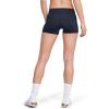 imageUnder Armour Womens Team Shorty Shorts  SuperLight HeatGear FabricMidnight Navy 410White