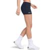 imageUnder Armour Womens Team Shorty Shorts  SuperLight HeatGear FabricMidnight Navy 410White
