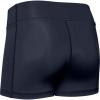 imageUnder Armour Womens Team Shorty Shorts  SuperLight HeatGear FabricMidnight Navy 410White