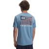 imageUnder Armour Mens Freedom Banner Short Sleeve T Shirt418 Blue Smoke   Downpour Gray