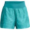 imageUnder Armour Womens Fusion Shorts464 Circuit Teal  Circuit Teal  Radial Turquoise