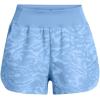 imageUnder Armour Womens Fusion Shorts465 Horizon Blue   Nimbus Blue
