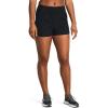 imageUnder Armour Womens Fusion Shorts001 Black  Black  Castlerock