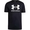 imageUnder Armour Mens Sportstyle Logo Short Sleeve T Shirt001 Black   White