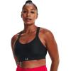 imageUnder Armour Womens Continuum High Impact Sports Bra001 Black   Metallic Silver