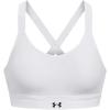 imageUnder Armour Womens Continuum High Impact Sports Bra100 White   Metallic Silver