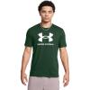 imageUnder Armour Mens Sportstyle Logo Short Sleeve T Shirt301 Forest Green   White